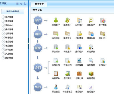 惠化貿(mào)易成功簽約智邦國(guó)際ERP系統(tǒng),實(shí)現(xiàn)業(yè)務(wù)訂單統(tǒng)籌化管理