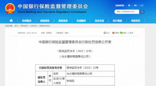 光大理財(cái)董事長(zhǎng)張旭陽(yáng)名校畢業(yè)曾跳槽后又回來 公司剛被罰430萬