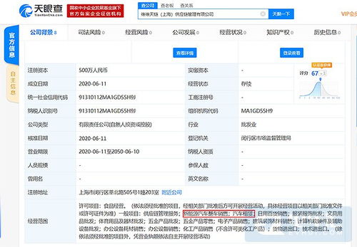 維維食品跨界布局 成立供應鏈公司，涉足新能源汽車銷售與辦公平臺開發